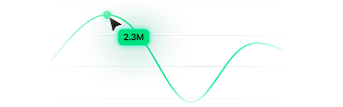 Imagen de un gráfico lineal con un cursor por encima que indica la cantidad en ese punto de la gráfica.